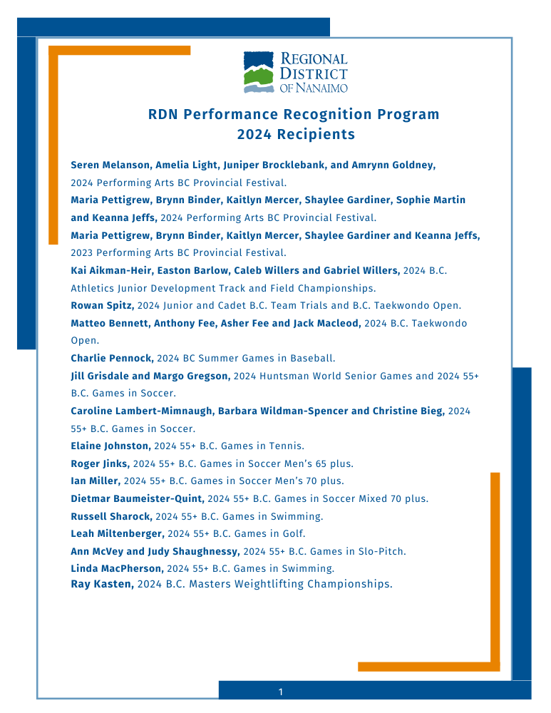 Performance Recognition 2024 Recipients