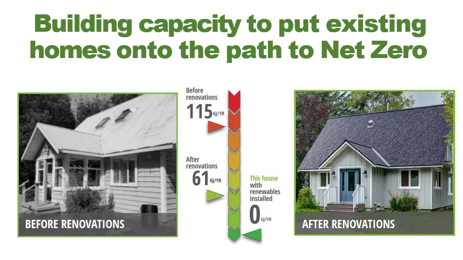 Home before and after renovations