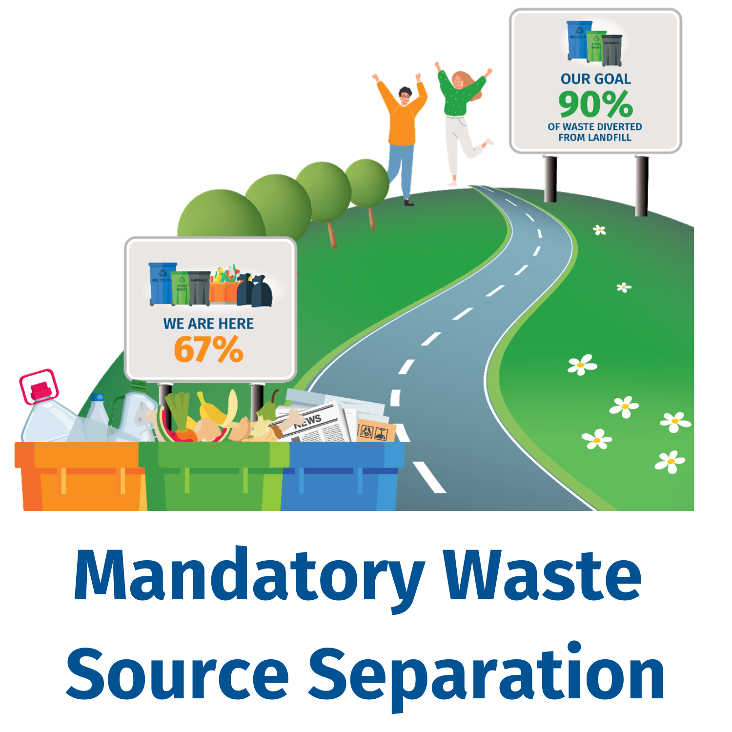 Mandatory Waste Source Separation